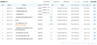 鴻星爾克攜手戴爾易安信 數據處理能力提升300%，打造高效智能存儲新標桿