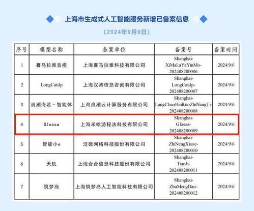 米哈游AI模型Glossa完成備案，數據服務全面升級